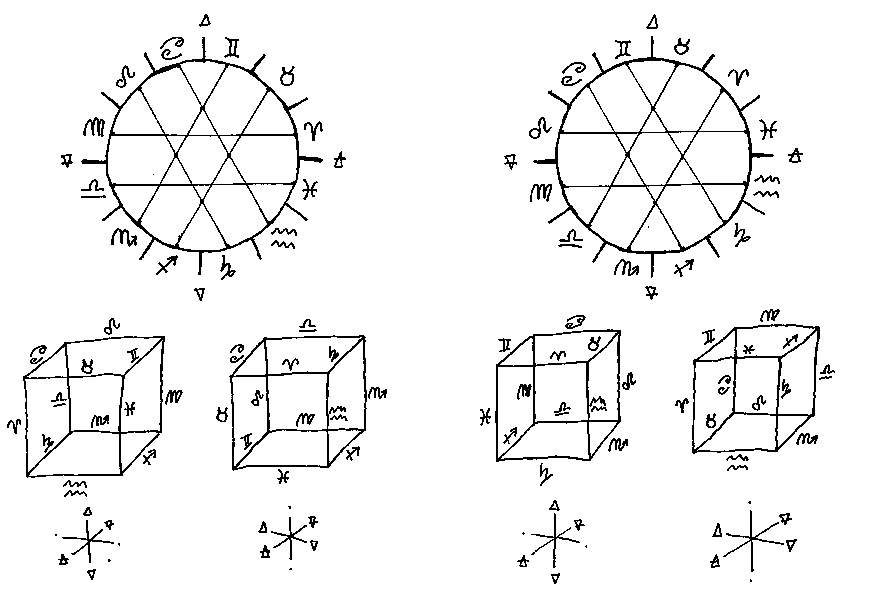 CestaSlunce01